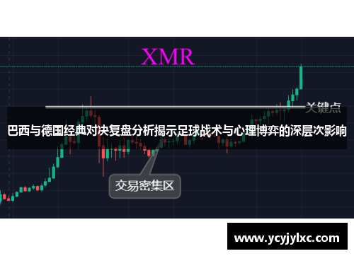 巴西与德国经典对决复盘分析揭示足球战术与心理博弈的深层次影响